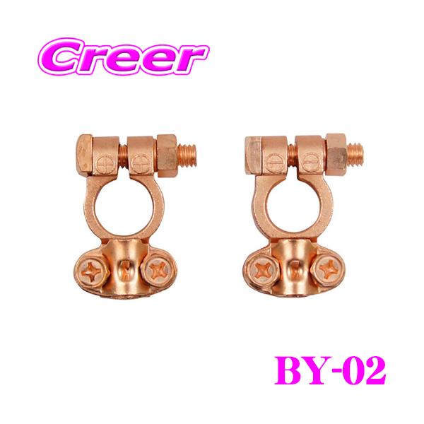 他サイト： 大自工業 Meltec BY-02 自動車用バッテリーターミナル 【対応バッテリータイプ:D20〜H52】の商品画像