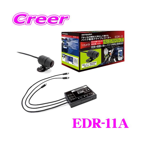creer-net_mitsuba-edr-11a