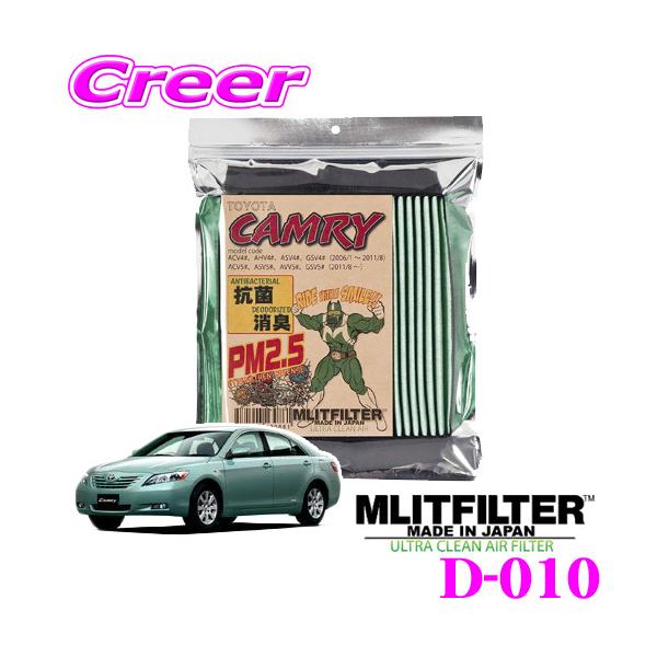 MLITFILTER GbgtB^[ D-010 J/JnCubgpGARtB^[