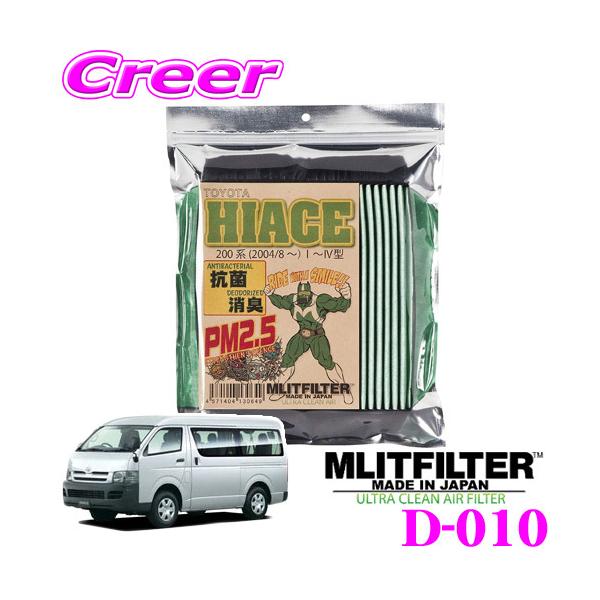 MLITFILTER GbgtB^[ D-010 nCG[X/WAXG[X 1^/2^/3^/4^/5^/6^ pGARtB^[