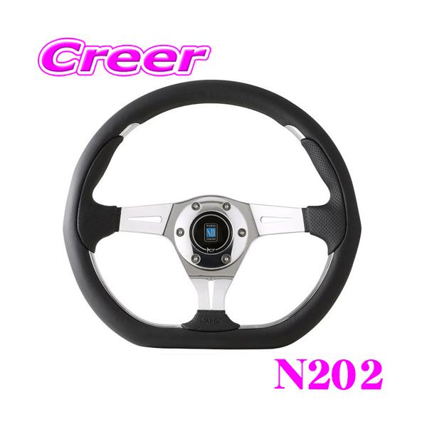 creer-net_nardi-n202 creer-net_nardi-n202