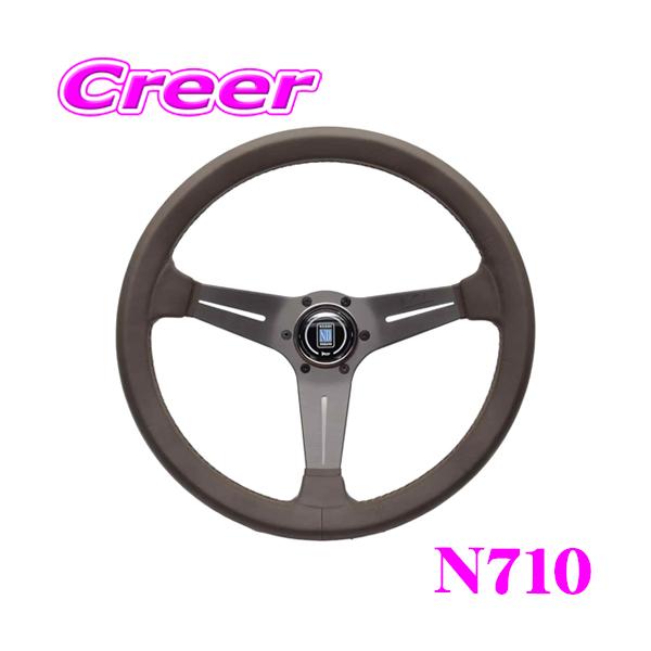 creer-net_nardi-n710