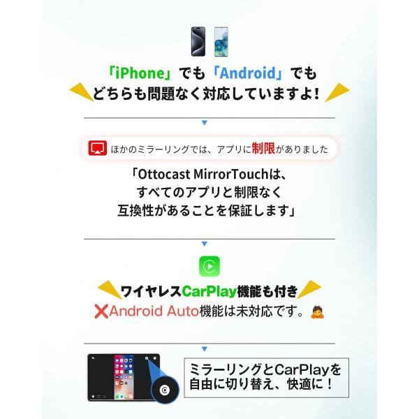 creer-net_ottocast-ca450_3_d_20250703152749