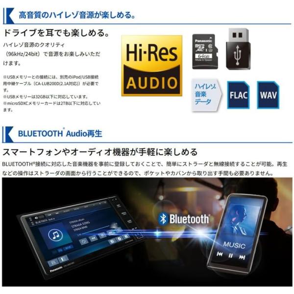 creer-net_panasonic-cn-ce01wda_4_d_20260131175531