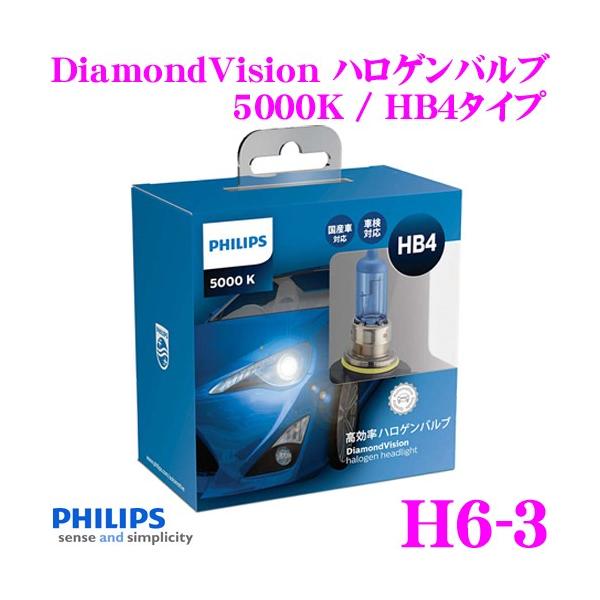 creer-net_philips-h6-3