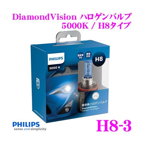 creer-net_philips-h8-3