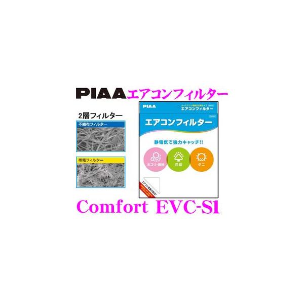 PIAA EVC-S1 Comfort GARtB^[ AgEGuBEMRSEWj[ESR