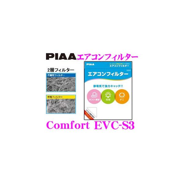PIAA EVC-S3 Comfort GARtB^[ SREXCtgEMRSEAg