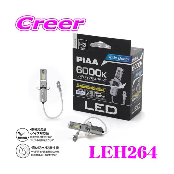 creer-net_piaa-leh264
