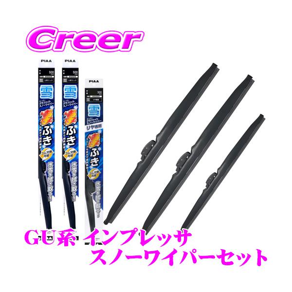 creer-net_piaa-wg-impreza-r