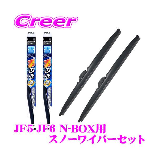 creer-net_piaa-wg-nbox