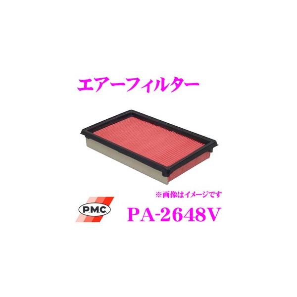 PMC pVtBbNH GAtB^[ PA-2648V Y Zi / XYL fBpGAGg