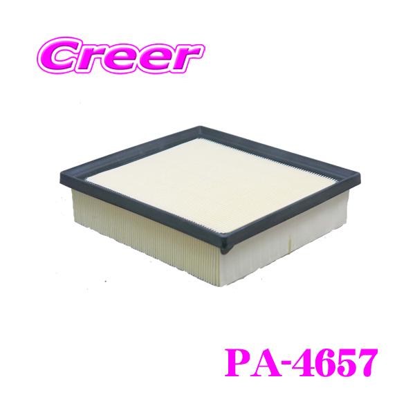 creer-net_pmc-pa-4657