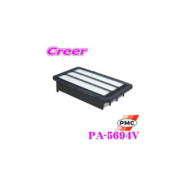 PMC pVtBbNH GAtB^[ PA-5694V z_ FK8 VrbN TypeRp GAGg yiԁF17220-5BF-A00Ήiz