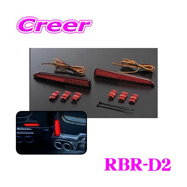 creer-net_rbr-d2