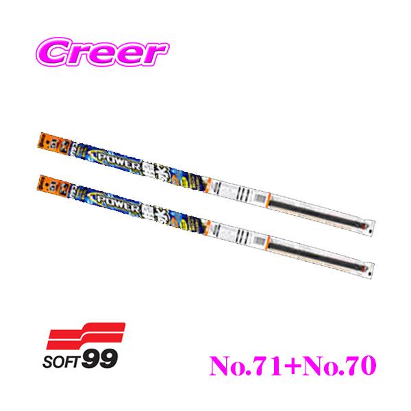 creer-net_soft99-cx-8-g