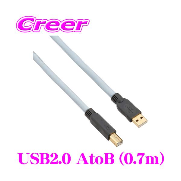 creer-net_supra-usb20-atob-07