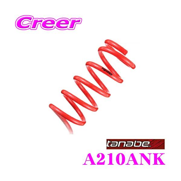 TANABE ^ix [_ETXyV A210ANK g^ A210A CY _Cnc A210S bL[p SUSTEC NF210