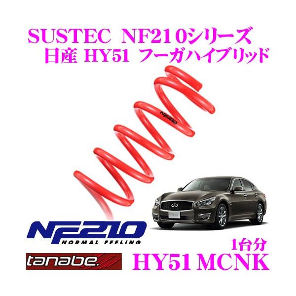 TANABE [_ETXyV HY51MCNK Y HY51 t[KnCubh M/Cp SUSTEC NF210 ԗ1䕪