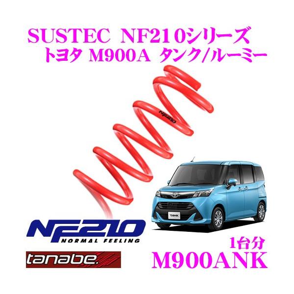 TANABE [_ETXyV M900ANK g^ M900A ^N/[~[/Xo M900 ԗ1䕪