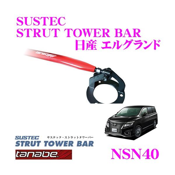 TANABE ^ix Xgbg^[o[ NSN40 Y TE52 PE52 GOhp