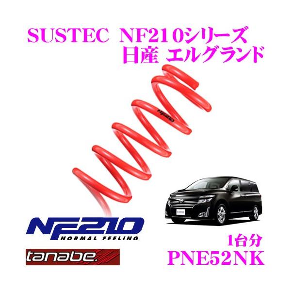 TANABE ^ix [_ETXyV PNE52NK Y PNE52 TE52 GOhp SUSTEC NF210 ԗ1䕪 ԌΉ