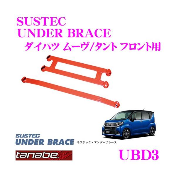 TANABE ^ix A_[u[X UBD3 TXebN 2_~