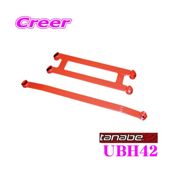 TANABE ^ix A_[u[X UBH42 z_ RU2 F[p |WV:tg