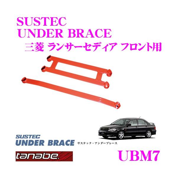 TANABE ^ix A_[u[X UBM7 TXebN 4_~