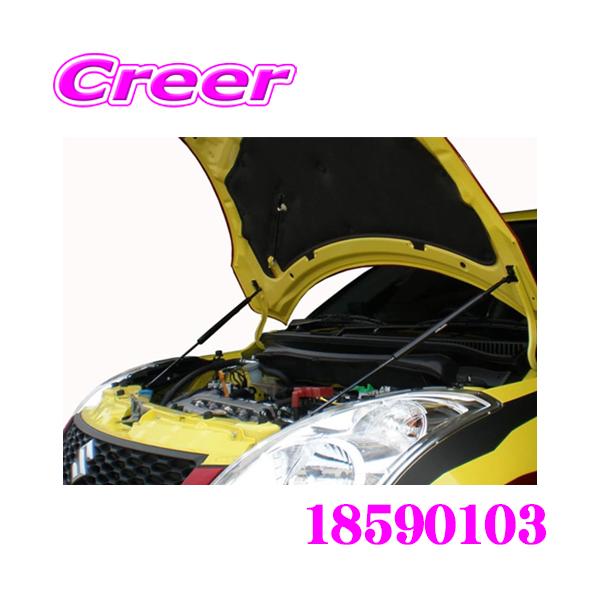 creer-net_trust-18590103
