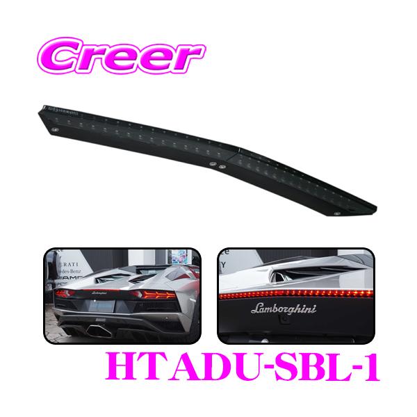 creer-net_valenti-htadu-sbl-1