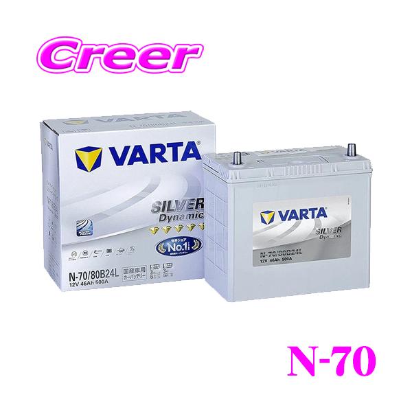 creer-net_varta-n-55