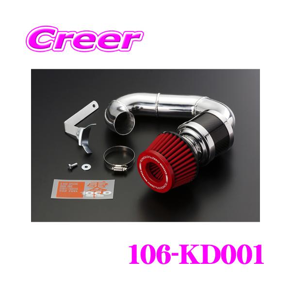 creer-net_zero1000-106-kd001