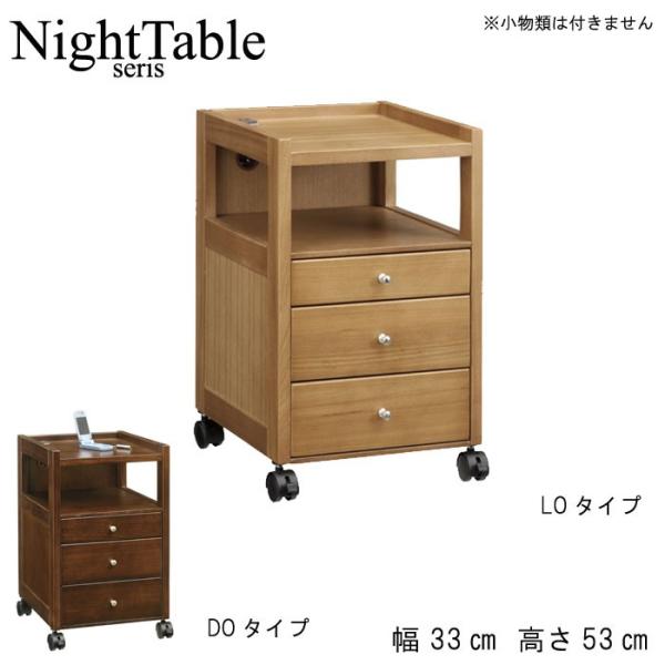 iCge[u 33cm o3t j LX^[t 1200WRZgt 1 _[NuE x[W TChe[u Vv i`