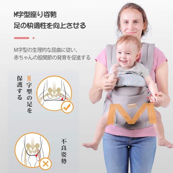 抱っこ紐 ベビーキャリア おんぶ紐 防風帽子 だっこひも 疲れにくい腰サポート付 おんぶひも 人間工学的なデザイン パッド付きショルダースト Texascashandpawn Com