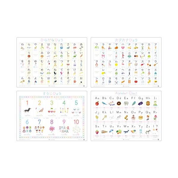 アンシャンテの学習ポスター4枚セット ひらがな Pymr Go Th