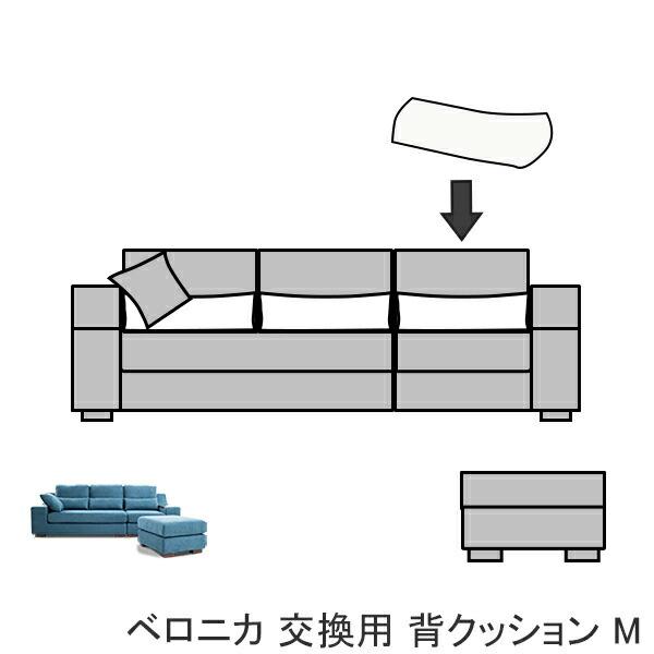 ソファ「ベロニカ」用に作られたヌードクッションMサイズ（ランバーサポート）。1個単位での販売です。受注生産です。背もたれの長細いクッション（ランバーサポート）の中綿です（ヌードクッション）。他社製品とは適合しませんのでご注意ください。カバー...