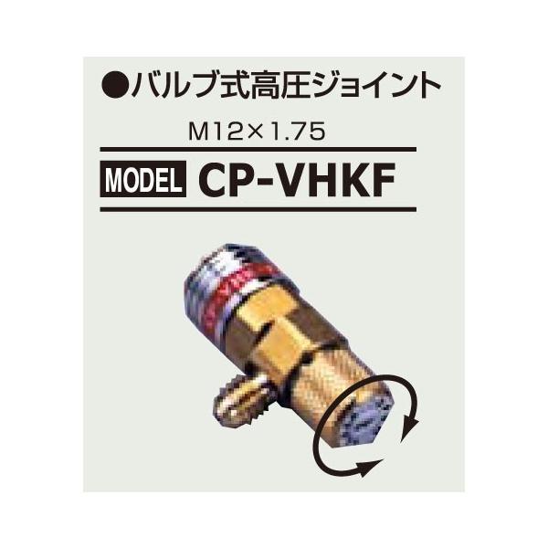 hg10-cp チェンジバーストcp コンプセット hg10-cp チェンジバーストcp