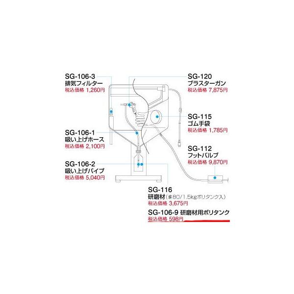 HOZAN(z[U)@ThuXgi ܗp|^N SG-106-9