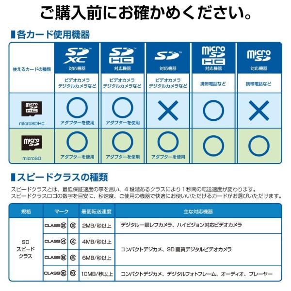 Micro Sdhcカード 32gb Sd C1032g Class10 Uhs I Sdカード Livza 送料無料 Buyee Buyee 提供一站式最全面最专业现地yahoo Japan拍卖代bid代拍代购服务 Bot Online