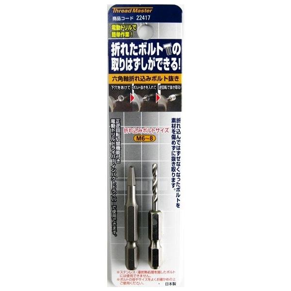 �C�`�l���A�N�Z�X Thread Master �Z�p�� �܂ꍞ�݃{���g���� M6-8�p �X�N�G�A�^�C�v 22417