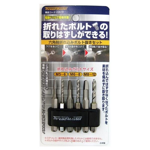 �C�`�l���A�N�Z�X Thread Master �Z�p�� �܂ꍞ�݃{���g�����Z�b�g M5-12�p �X�N�G�A�^�C�v  22419