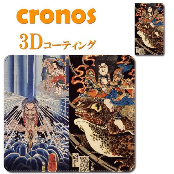 嵌め込み型スマホケース 歌川国芳 浮世絵 六様性国芳自慢 先負 妖怪 悪魔 絵画 美術 芸術 名画 画家 有名 伝統 江戸 Buyee Servicio De Proxy Japones Buyee Compra En Japon