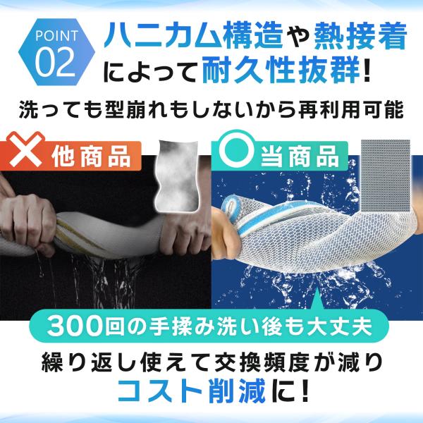 ���� �t�B���^�[ �h�߃}�b�g �E�[���}�b�g 120�~30cm ����2cm �A�N�A���� �����t�B���^�[ ��߃}�b�g �����Y�t�B���^�[ �h�߃^���N 8�w�\�� ���i�摜3