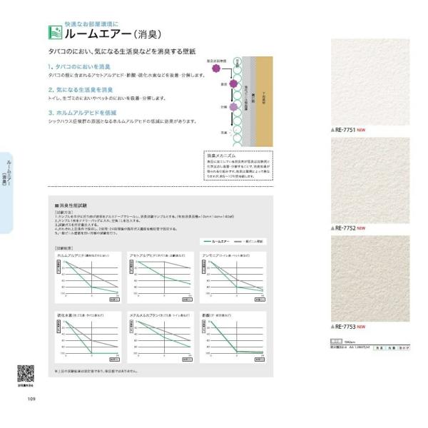 ルームエアー 消臭 寝室 加齢臭 抗菌 のり付 糊付 壁紙 サンゲツ Re7760 Re7761 Re7762 Re7763 Buyee Buyee 日本の通販商品 オークションの代理入札 代理購入