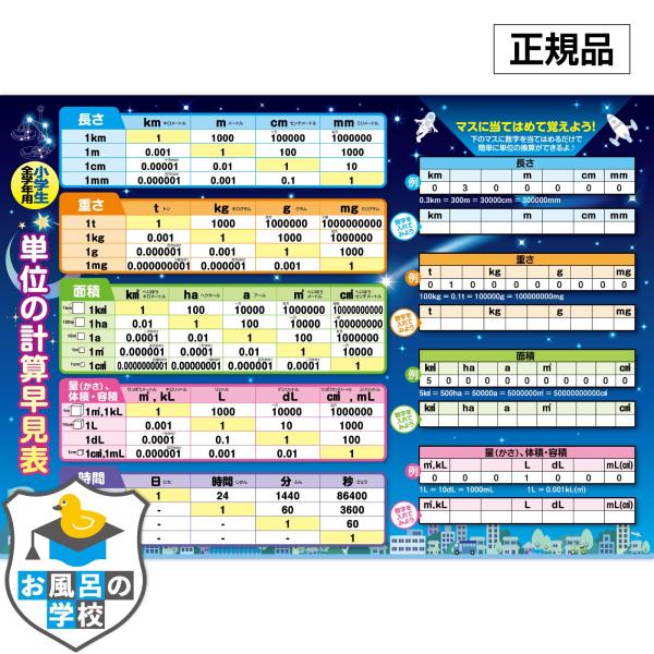 累計販売数10万枚突破の大人気「お風呂の学校」シリーズ！ 小学生で習う単位 ( 長さ 重さ 面積 体積 容積 時間 ) 中学受験にも役立つ！ 中学受験【正規販売】当店はお風呂の学校シリーズを制作しているLOOPERS株式会社の直営店です。正...