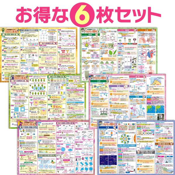 お風呂の学校 セット価格 中学受験マスター算数／理科 お風呂ポスター2種類セット 日本製 算数 理科 学習 知育 お風呂で勉強 受験ポスター