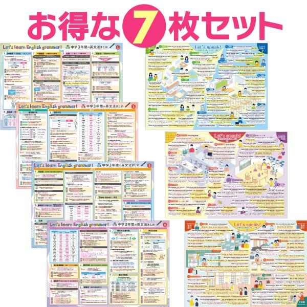 お風呂の学校 セット価格 カンタン日常英会話／中学３年間の英文法 お風呂ポスター２種類セット 日本製 英語 学習 知育 B3サイズ 防水