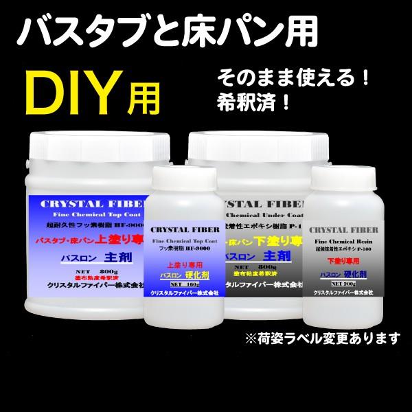 Ch@oX@oX^uƏpp@hz Iׂ10F