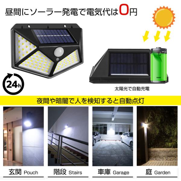 �Z���T�[���C�g �\�[���[ ���O ���� LED���C�g �l���Z���T�[ �����_�� �Ɩ� �L�͈� ���z���p�l�� �[�d �h�� �Z�L�����e�B ���邢 ���i�摜3
